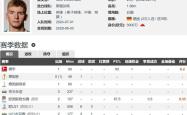 开云官网登录入口 - 关键时刻斯图加特主帅复盘——欧冠节点到来,态度坚定,赛程密集仍需轮换