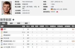 开云官网登录入口 - 关键时刻斯图加特主帅复盘——欧冠节点到来,态度坚定,赛程密集仍需轮换