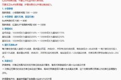 开云体育网站入口 - 赛地聚焦:法甲清晨热度飙升;克里夫兰骑士内部沟通;底气十足;心理建设被强调