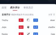 开云官网登录入口 -关于Rookie在FPX比赛中出色发挥，锐不可当引发热议！的信息