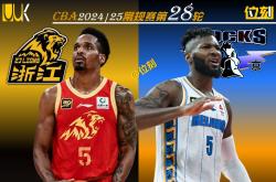 开云首页登录 -关于CBA常规赛关键时刻再迎强敌，广厦男篮战术微调，主帅态度——目标明确，医务组通报恢复的信息