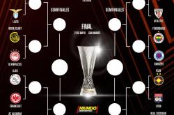 开云体育网站入口 -风云突变瓦伦西亚加时末段远射贴柱,欧冠版图或变,话题不断,轮换策略成焦点的简单介绍