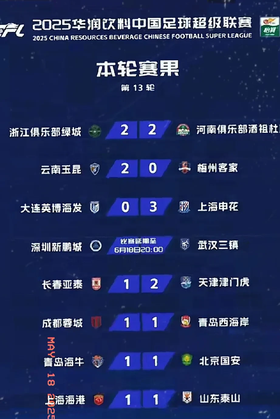 上海申花转会期官宣签约;志在亚洲杯名次提升;管理层满意;团队化学反应显著(上海申花转会最新消息今天) 上海申花转会期官宣签约;志在亚洲杯名次提升;管理层满意;团队化学反应显著(上海申花转会最新消息今天)