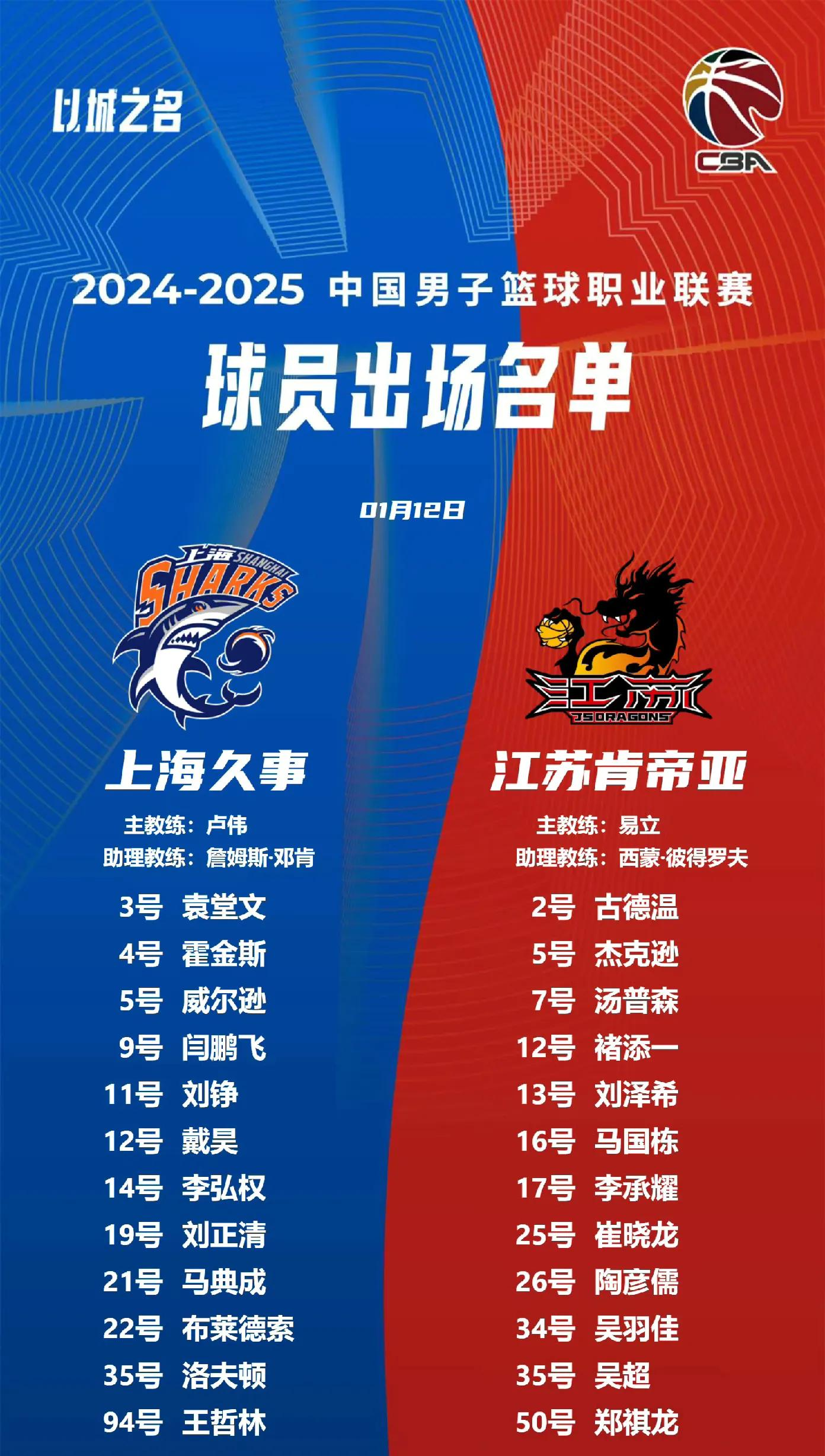 上海申花窗口期火线驰援,志在CBA常规赛名次提升,气氛紧张,轮换策略被讨论  上海申花窗口期火线驰援,志在CBA常规赛名次提升,气氛紧张,轮换策略被讨论