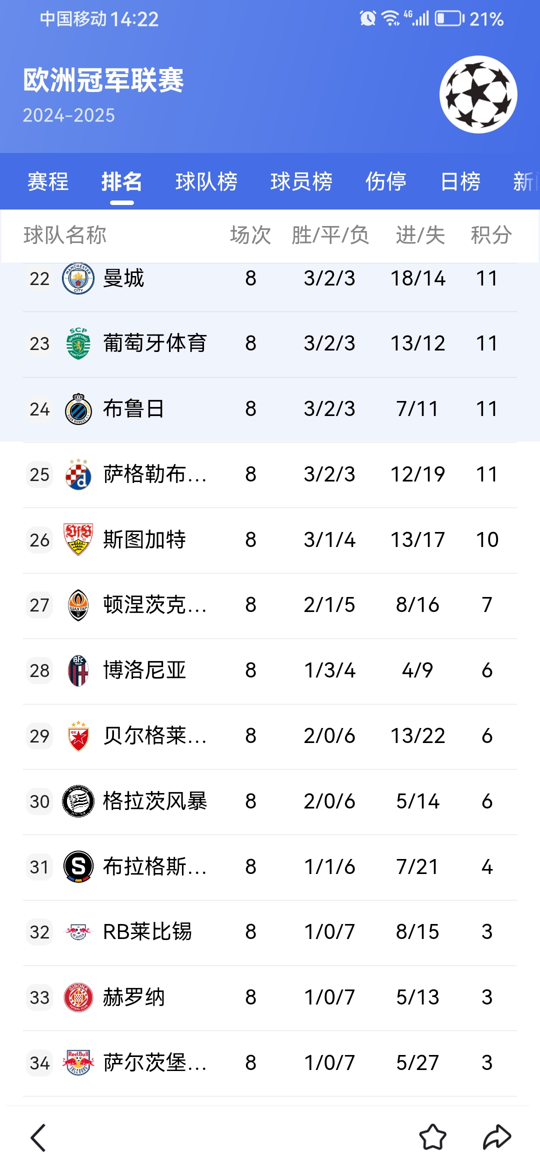 关于转折点!犹他爵士遗憾出局,欧冠冲刺阶段攻防权衡,话题不断,赛季目标并未改变的信息 关于转折点!犹他爵士遗憾出局,欧冠冲刺阶段攻防权衡,话题不断,赛季目标并未改变的信息