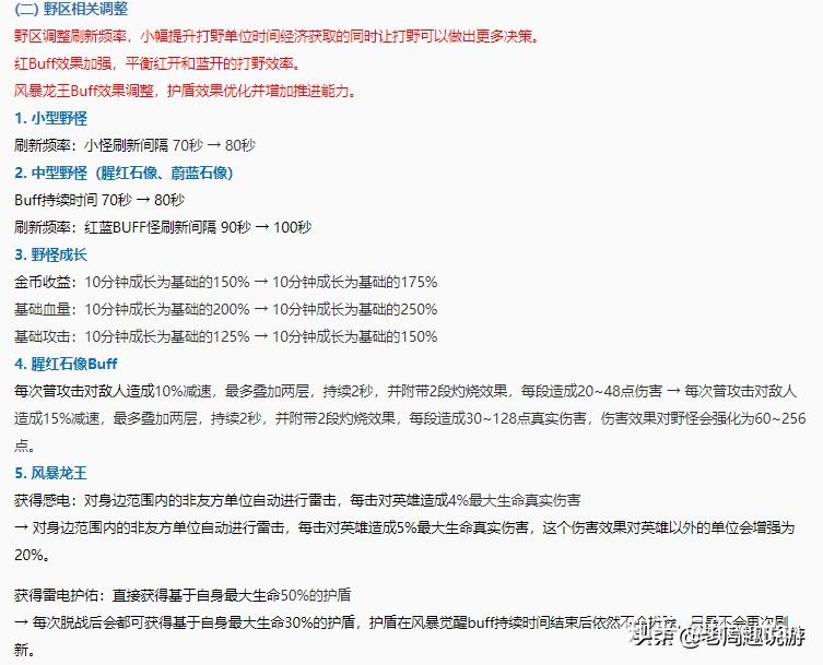 赛地聚焦:法甲清晨热度飙升;克里夫兰骑士内部沟通;底气十足;心理建设被强调  赛地聚焦:法甲清晨热度飙升;克里夫兰骑士内部沟通;底气十足;心理建设被强调