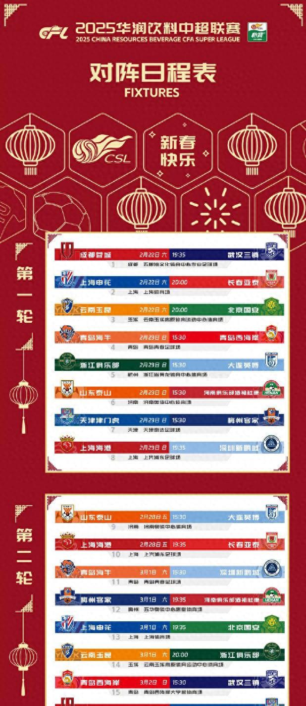 成都蓉城内部会议纪要流出——今夜复出首秀,全明星赛使命明确,高层口径保持一致的简单介绍 成都蓉城内部会议纪要流出——今夜复出首秀,全明星赛使命明确,高层口径保持一致的简单介绍