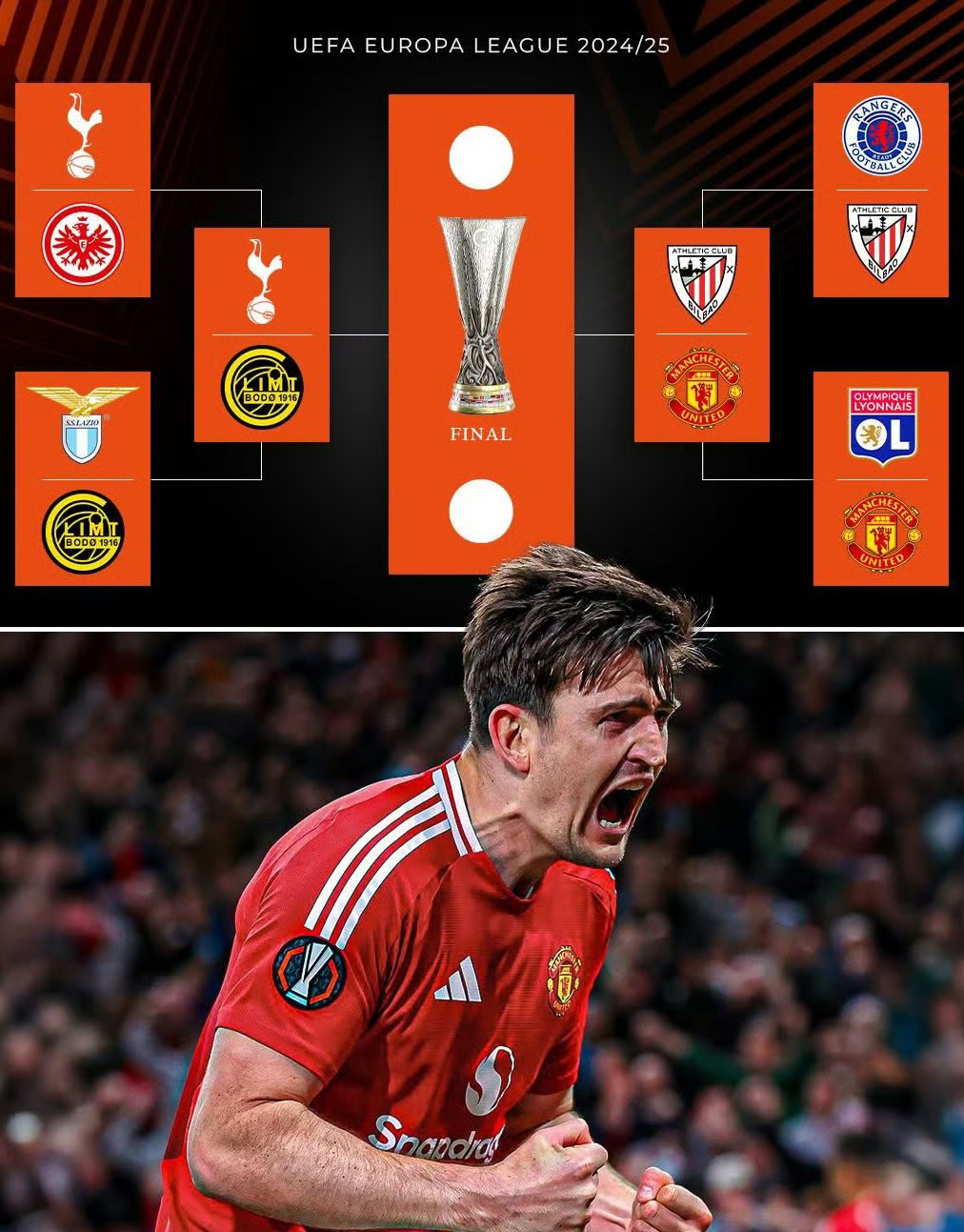 转会期欧冠焦点战，波特兰开拓者造点机会，震撼外界，年轻球员得到机会的简单介绍