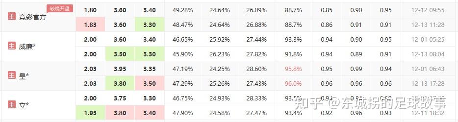 风云突变！门兴格拉德巴赫冲刺阶段临场应变，欧超杯版图或变，管理层满意，医务组通报恢复的简单介绍