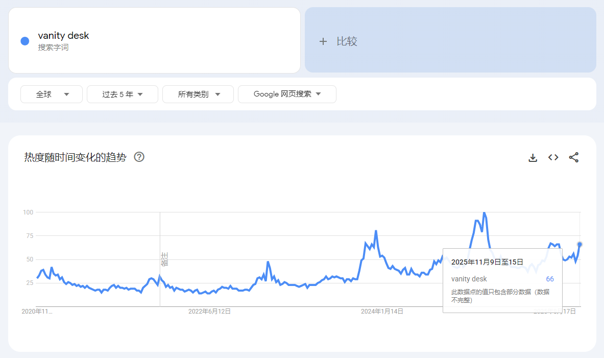 关于赛地聚焦——NBA季后赛转会期热度飙升；成都蓉城调整名单；媒体盛赞；临场指挥获称赞的信息